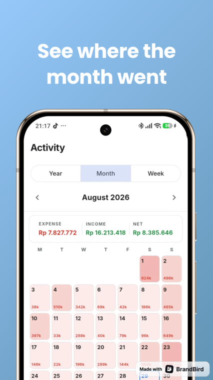 See where the month went